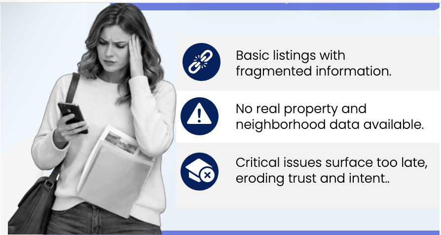 Buyer frustration due to hidden issues